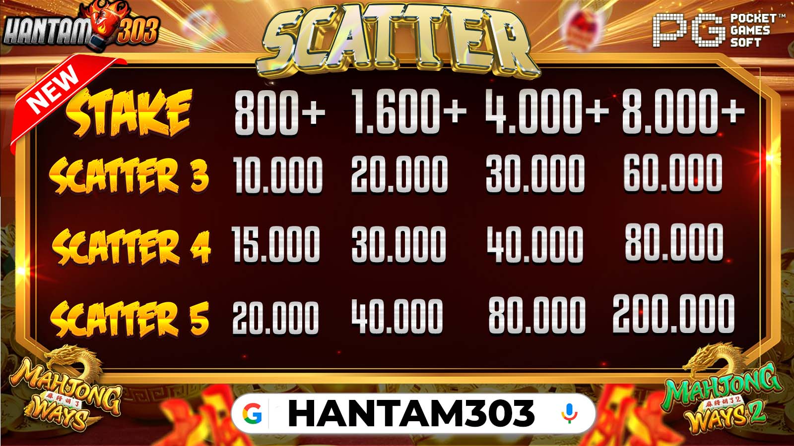 claim bonus Hantam303